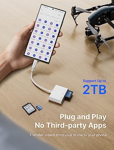 4-in-1 USB C SD Card Reader & Hub