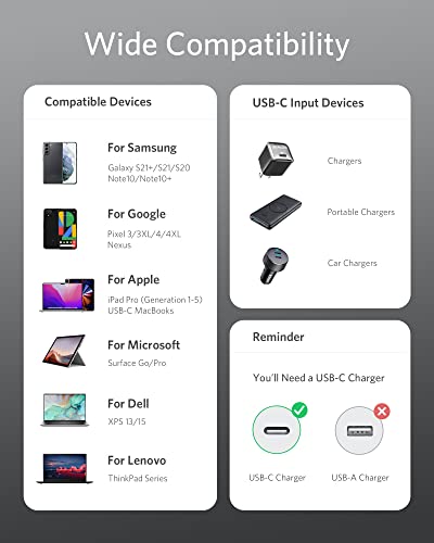 Anker USB-C to USB-C Fast Charging Cable Pack