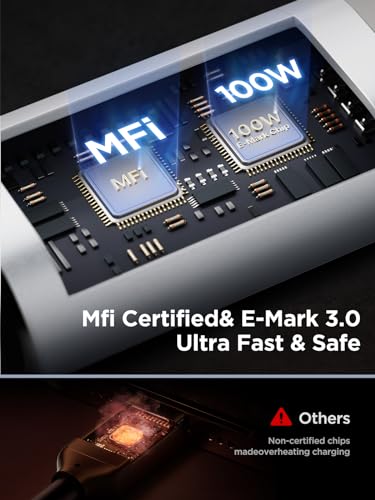 2M USB-C to USB-C Charger Cable 2-Pack