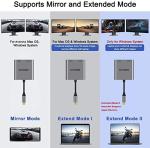 USB-C Dual HDMI Adapter for Multiple Monitors