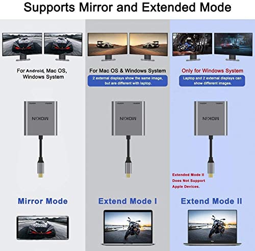 USB-C Dual HDMI Adapter for Multiple Monitors