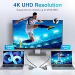 9-in-1 USB-C Hub Adapter for Laptops