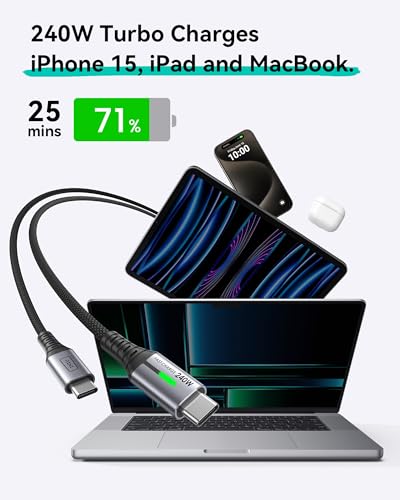 INIU 240W USB C Fast Charging Cable 2-Pack