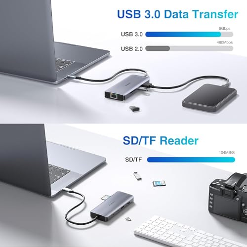 9-in-1 USB-C Hub Adapter for Laptops