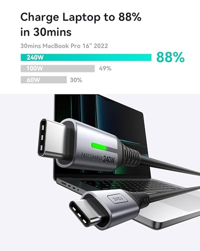 INIU 240W USB C Fast Charging Cable 2-Pack