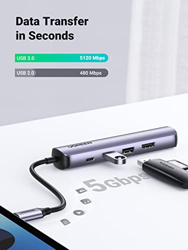 UGREEN Multiport USB C Hub with Ethernet and HDMI