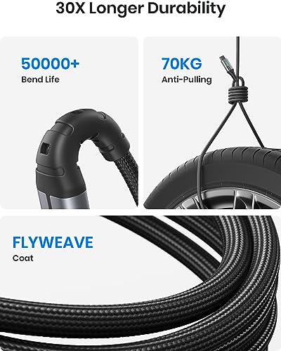 INIU 240W USB C Fast Charging Cable 2-Pack