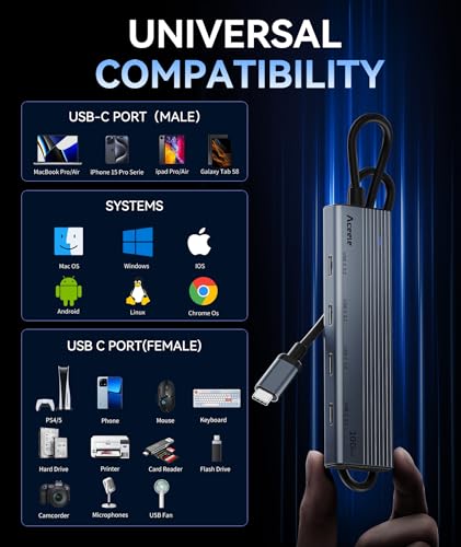 Aceele 10Gbps USB-C Hub with 4 Ports