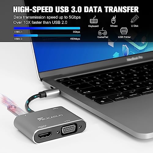 4-in-1 USB-C to HDMI VGA Adapter Hub