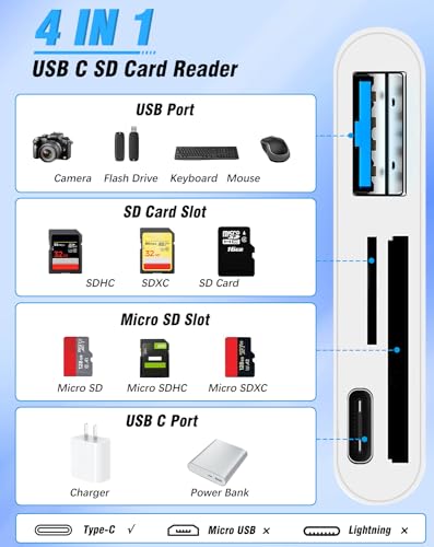USB-C SD Card Reader with Charging Port