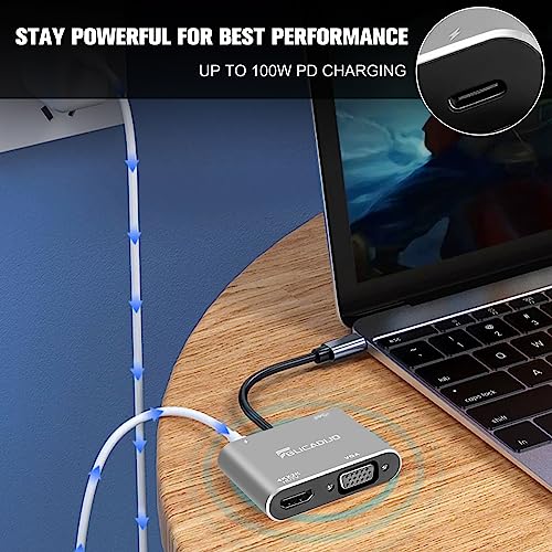 4-in-1 USB-C to HDMI VGA Adapter Hub