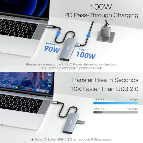 BENFEI 5-in-1 USB-C Hub with 4K HDMI