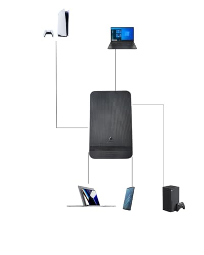 Ezekers 500GB Portable External Hard Drive - USB-C