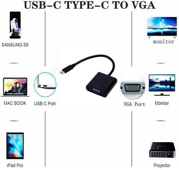USB-C to VGA Adapter for Monitors and Projectors