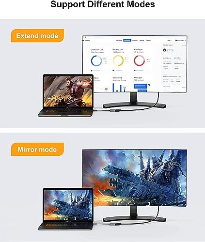 USB-C to VGA Adapter for Monitors and Projectors