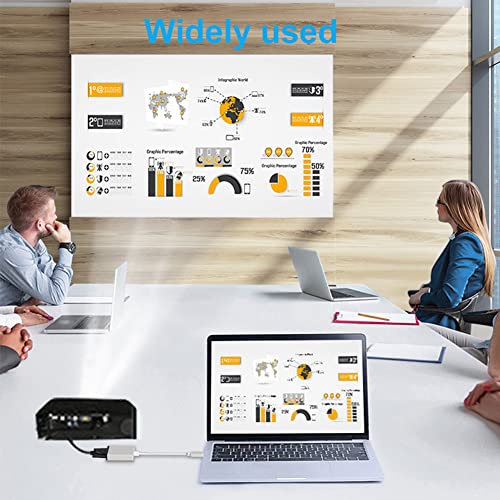 SELIACR USB-C to VGA Adapter for Laptops
