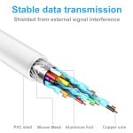 USB C to VGA Adapter for Thunderbolt 3 Devices