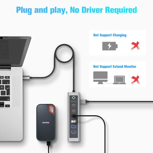 RSHTECH 7-in-1 USB-C Hub with 10Gbps Speed