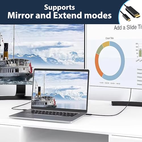USB C to HDMI Cable 1.8m - 4K Ready