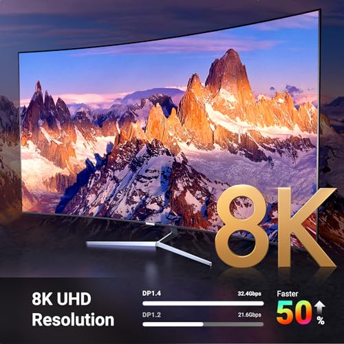 UGREEN 8K USB-C to DisplayPort Cable 2M