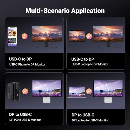 UGREEN 8K USB-C to DisplayPort Cable 2M