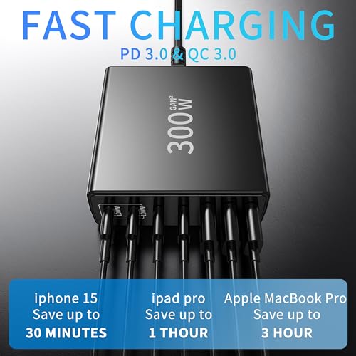 300W USB-C Fast Charger Hub - 7 Ports