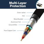 Pipestation USB-C to DisplayPort Cable - 1.8m