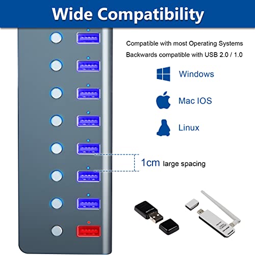 LOBKIN 7-Port Powered USB C Hub with Charging
