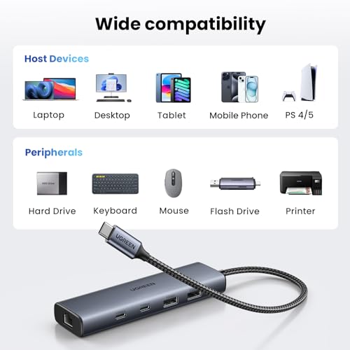 UGREEN 10Gbps USB-C Hub with Ethernet and Ports