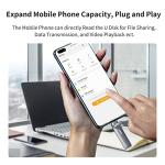 SSK 1TB USB-C Drive with Dual Ports