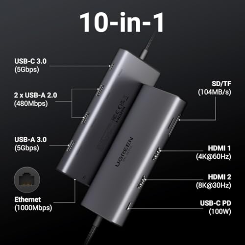 UGREEN 10-in-1 USB-C Hub with Dual HDMI