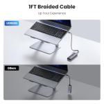 UGREEN 10Gbps USB-C Hub with Ethernet and Ports