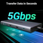 UGREEN 10-in-1 USB-C Hub with Dual HDMI
