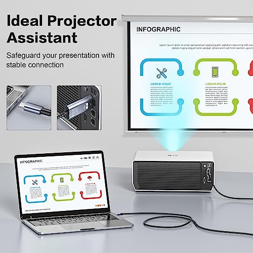 USB-C to HDMI Cable 4K@60Hz, 2M