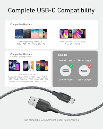 Anker Bio-Braided USB-C Cable 2 Pack, 6 ft