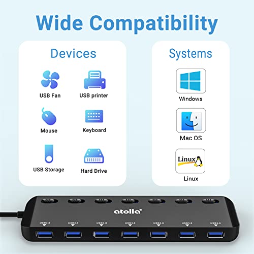Atolla 7-Port USB-C Hub with LED Switches
