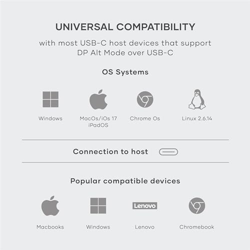 Satechi 8K USB-C to HDMI Cable (6.5 ft)