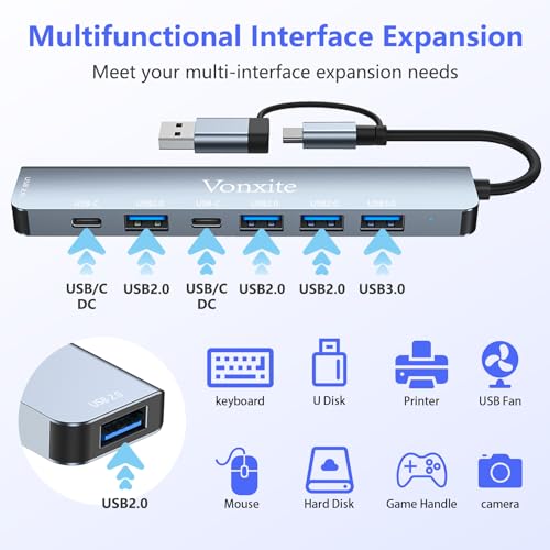 Vonxite 7-in-1 USB-C Multiport Hub