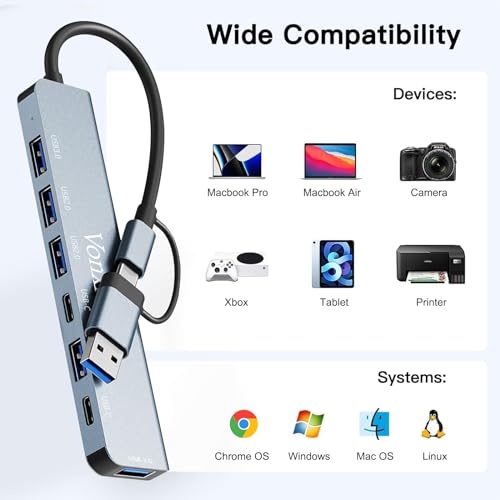 Vonxite 7-in-1 USB-C Multiport Hub
