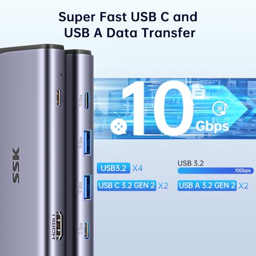 SSK USB C Hub 7-Port with Dual 4K HDMI