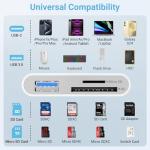 KiWiBiRD USB-C SD Card Reader & OTG Adapter