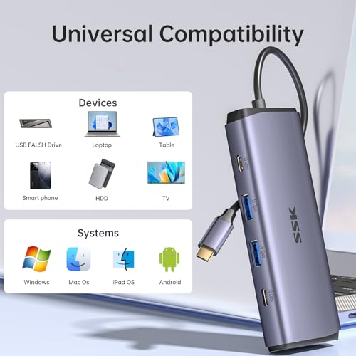 SSK USB C Hub 7-Port with Dual 4K HDMI