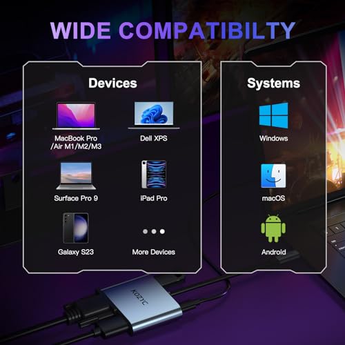 4-in-1 USB-C Hub: HDMI, VGA, USB 3.0
