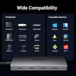 UGREEN 10Gbps USB-C Hub with 4 Ports