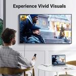 UGREEN 5-in-1 USB-C Hub with 4K HDMI