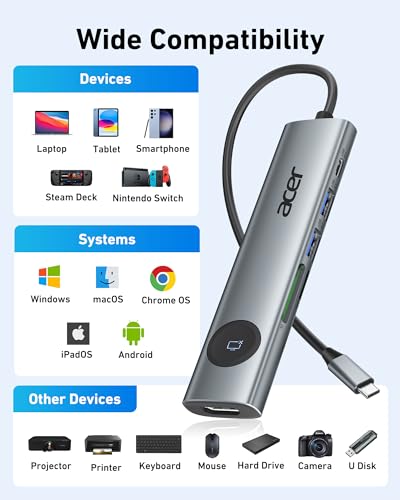 Acer 7-in-1 USB-C Hub with HDMI Adapter
