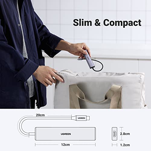 UGREEN USB C Hub: 5-in-1 Adapter with 100W PD