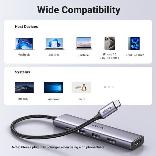 UGREEN USB C Hub: 5-in-1 Adapter with 100W PD