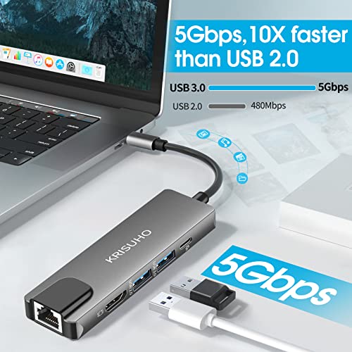 KRISUHO 5-in-1 USB-C Hub with 4K HDMI
