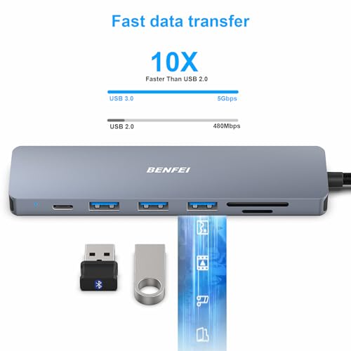 USB-C Hub 7in1 for MacBook Pro & Surface Book